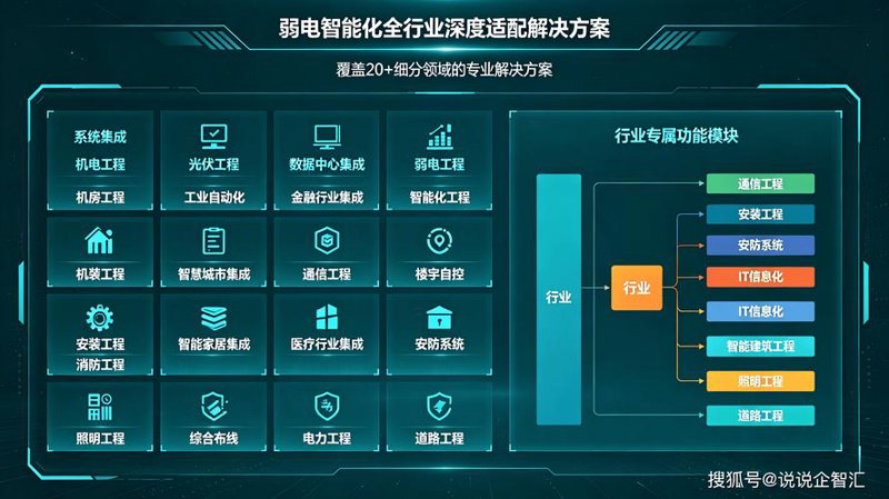 定制开发软件：为企业打造贴身助手
